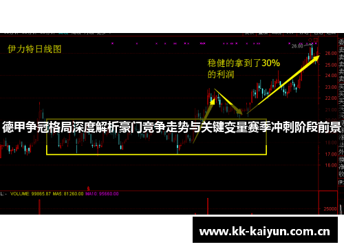 德甲争冠格局深度解析豪门竞争走势与关键变量赛季冲刺阶段前景 德甲争冠格局深度解析豪门竞争走势与关键变量赛季冲刺阶段前景